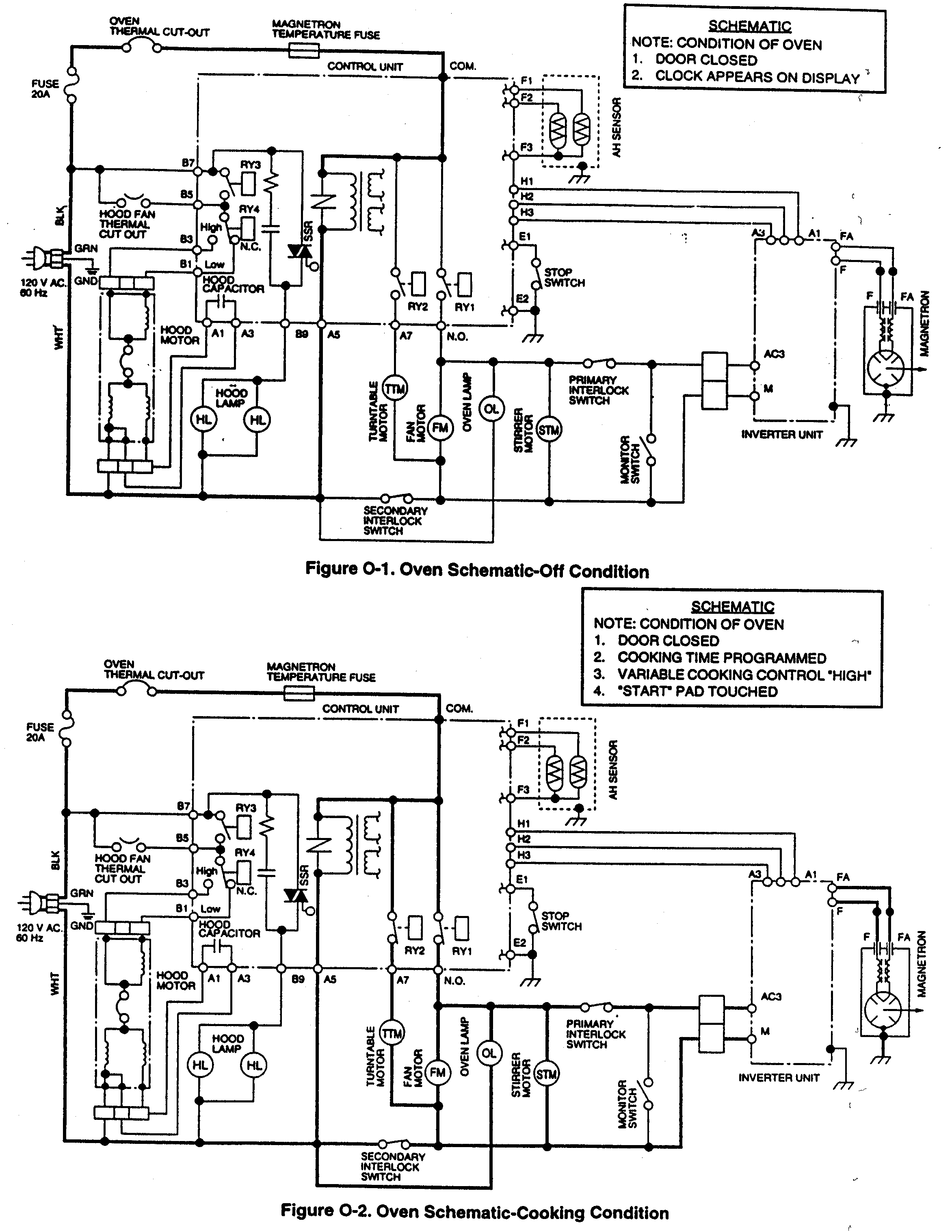 Oven schematic diagram
