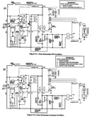 Oven schematic diagram