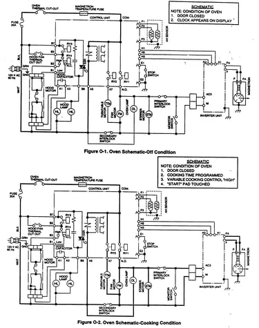 Oven schematic diagram