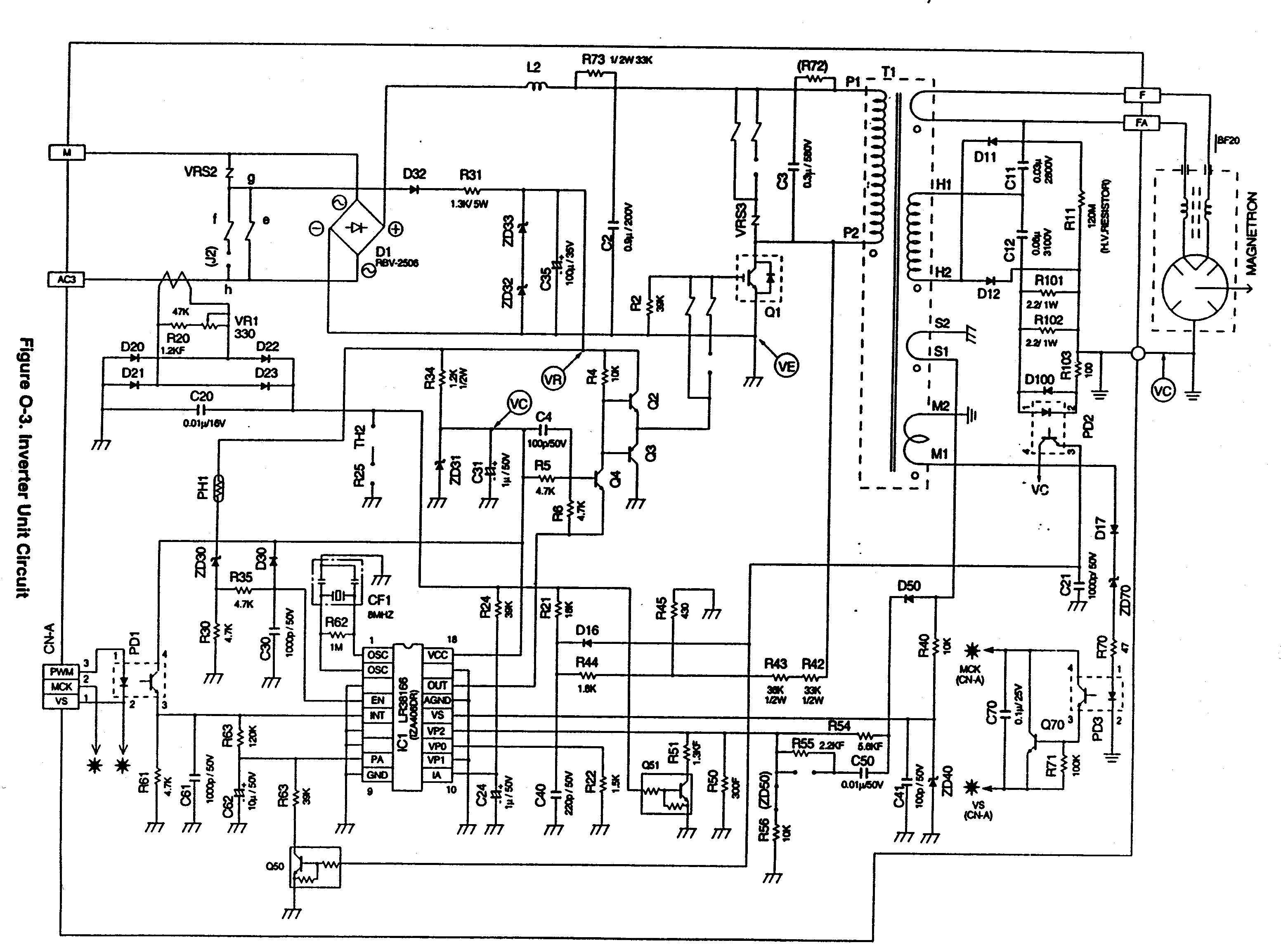 Inverter unit circuit diagram