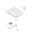 Cooktop