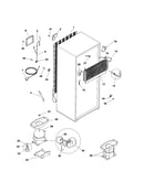 System