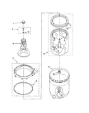 Agitator, basket and tub
