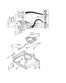 Machine base