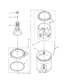 Agitator, basket and tub