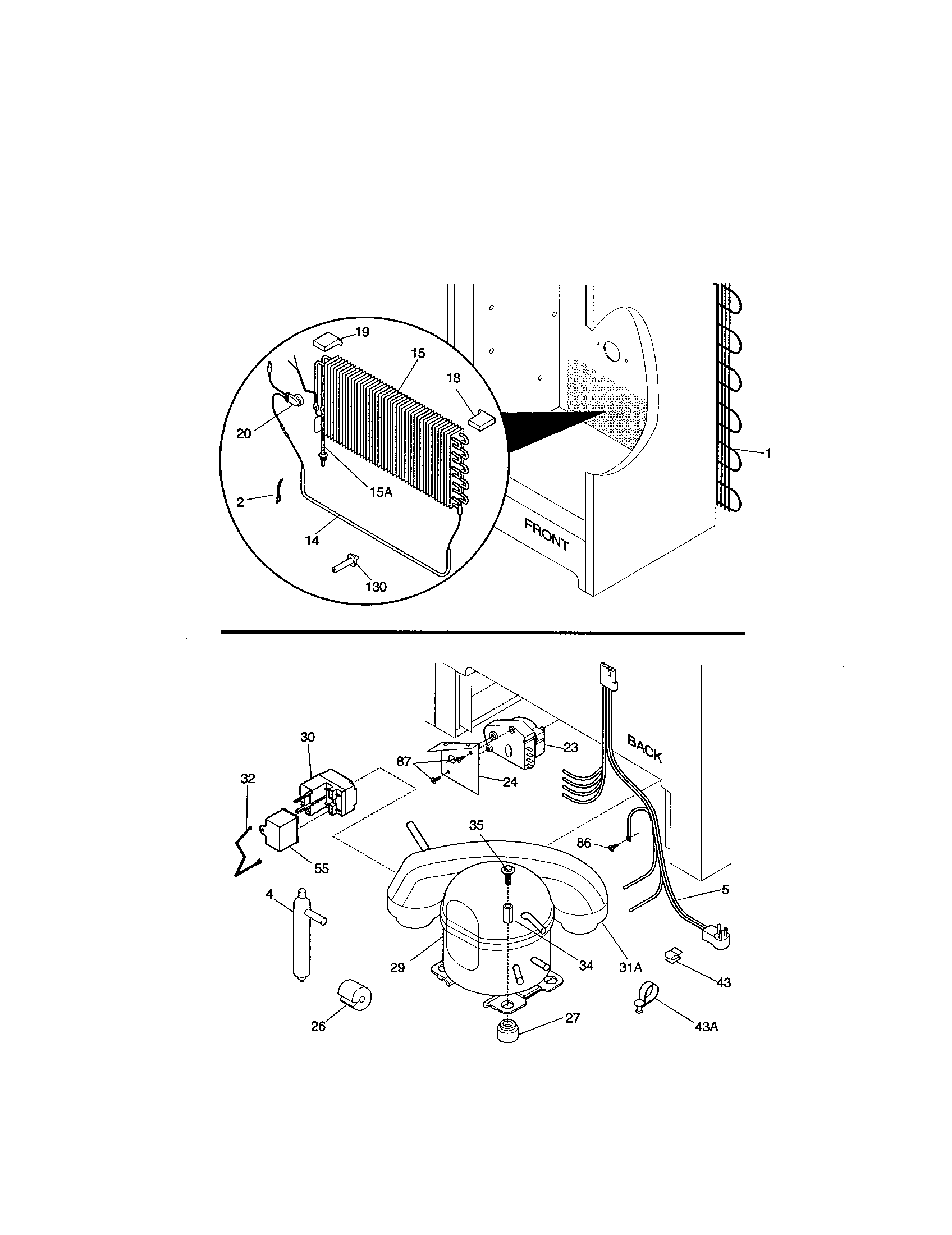 System