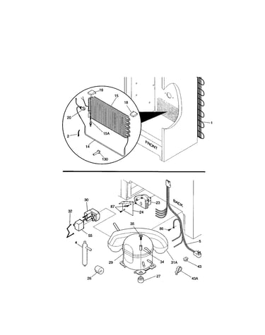 System