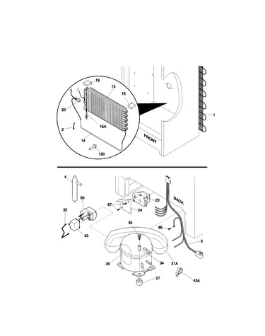 System