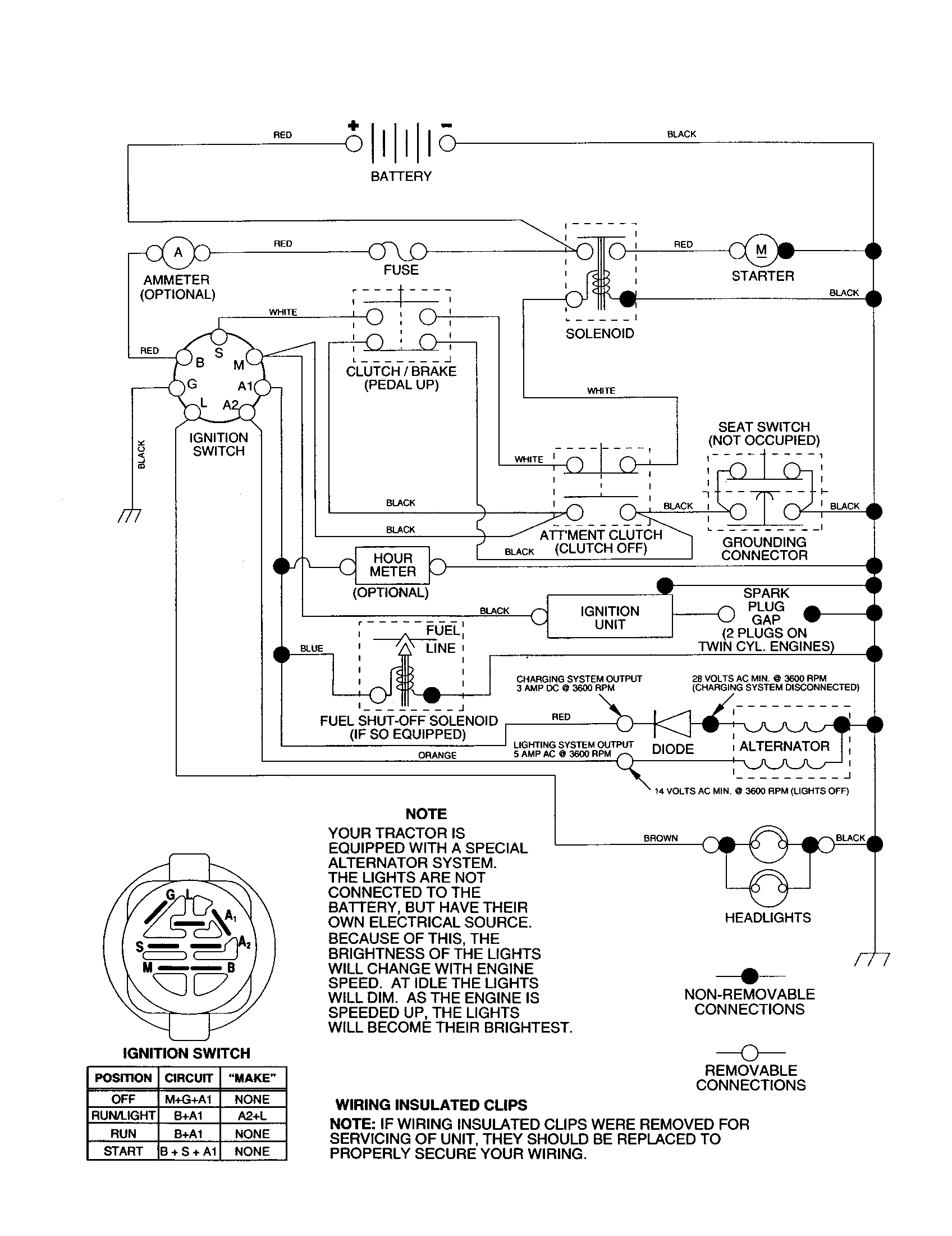 Schematic
