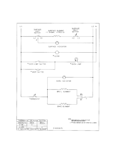 Wiring diagram (ii)