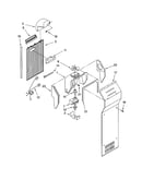 Air flow