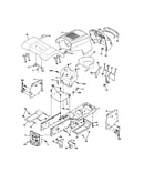 Chassis and enclosures