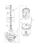 Agitator, basket and tub