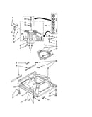 Machine base