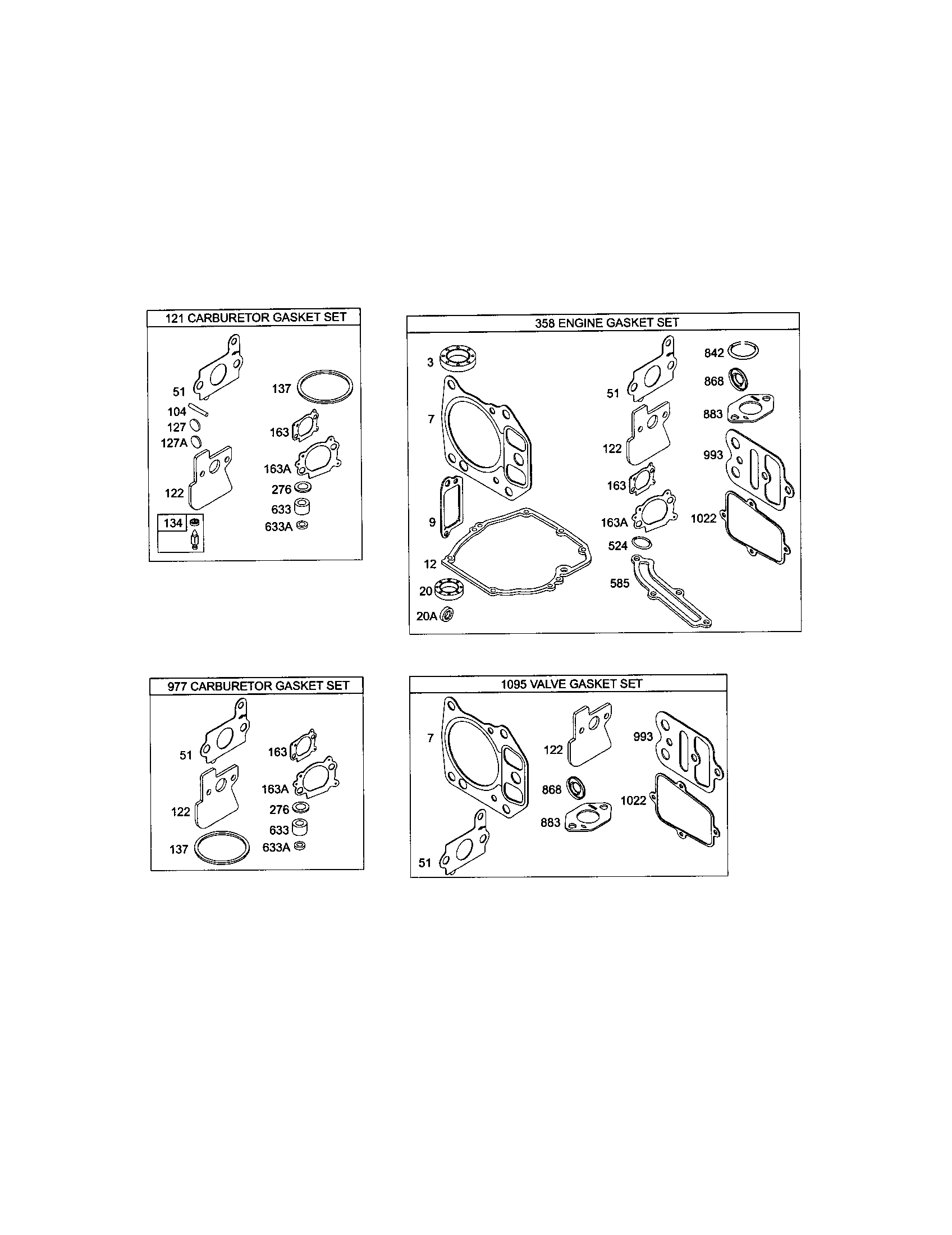 Gasket sets