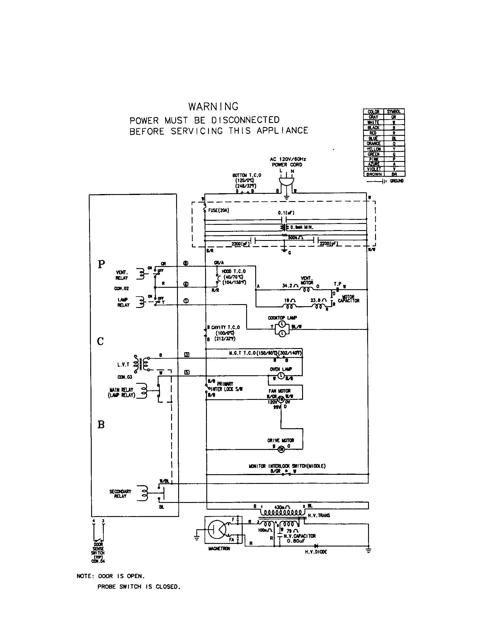 WIRING SCHEMATIC (I)