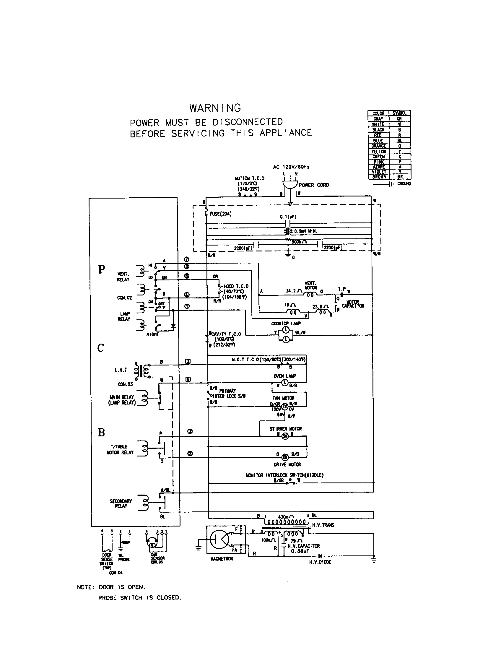 Wiring schematic (ii)