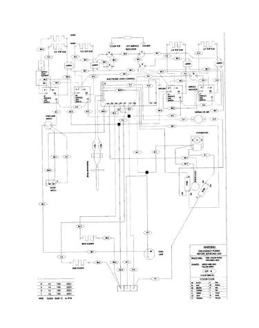 Wiring diagram (ii)