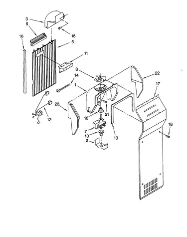 Fan evaporator and heater