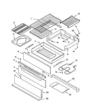 Warming drawer/broiler