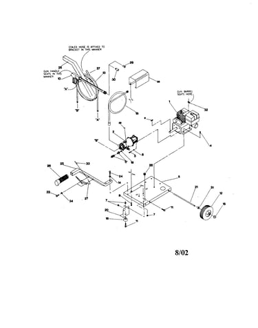 Engine/pump/hose