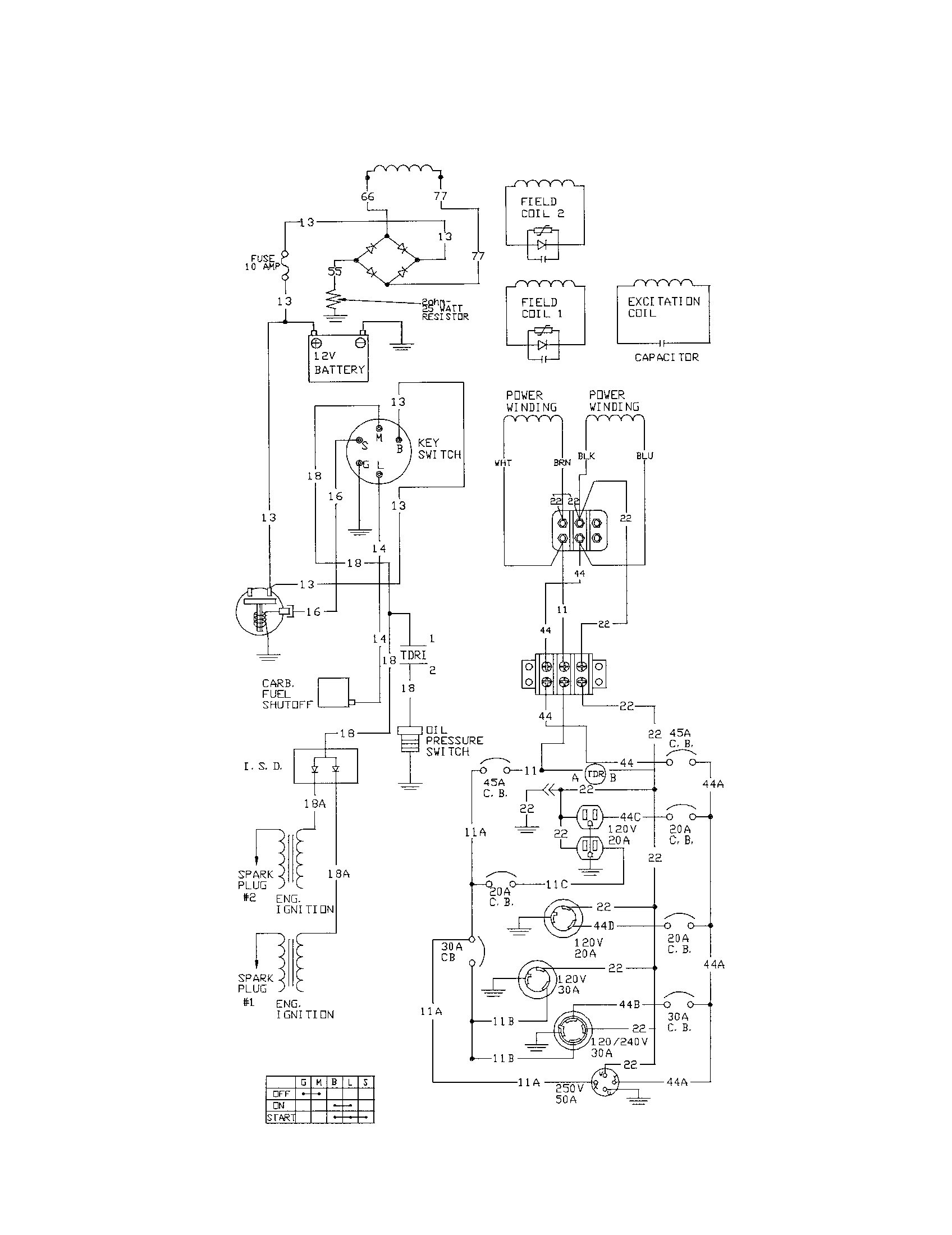 Schematic