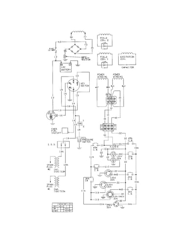 Schematic