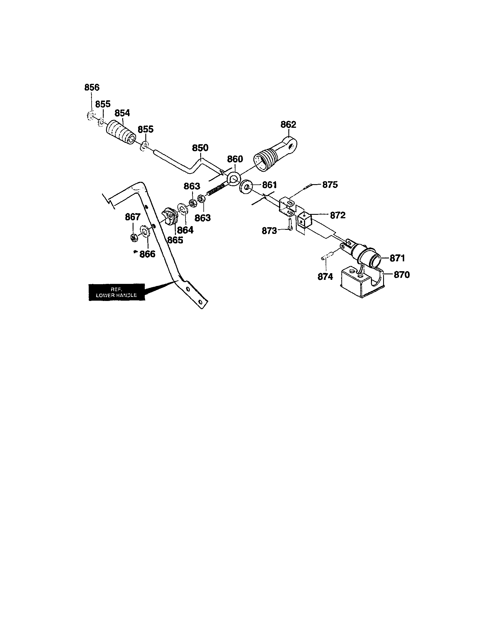 Chute control rod