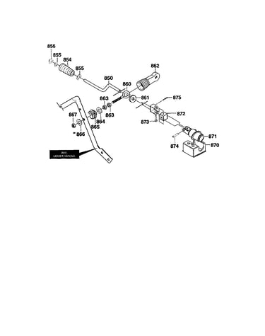 Chute control rod