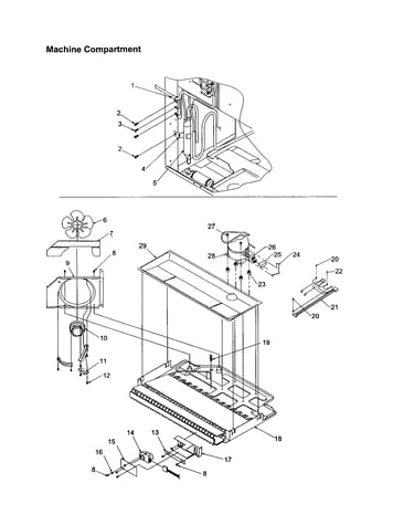 Machine compartment