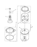 Agitator/basket/tub