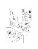 Controls