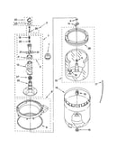 Agitator, basket and tub