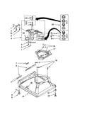 Machine base