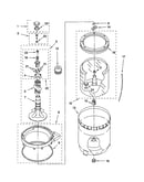 Agitator, basket and tub
