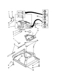 Machine base