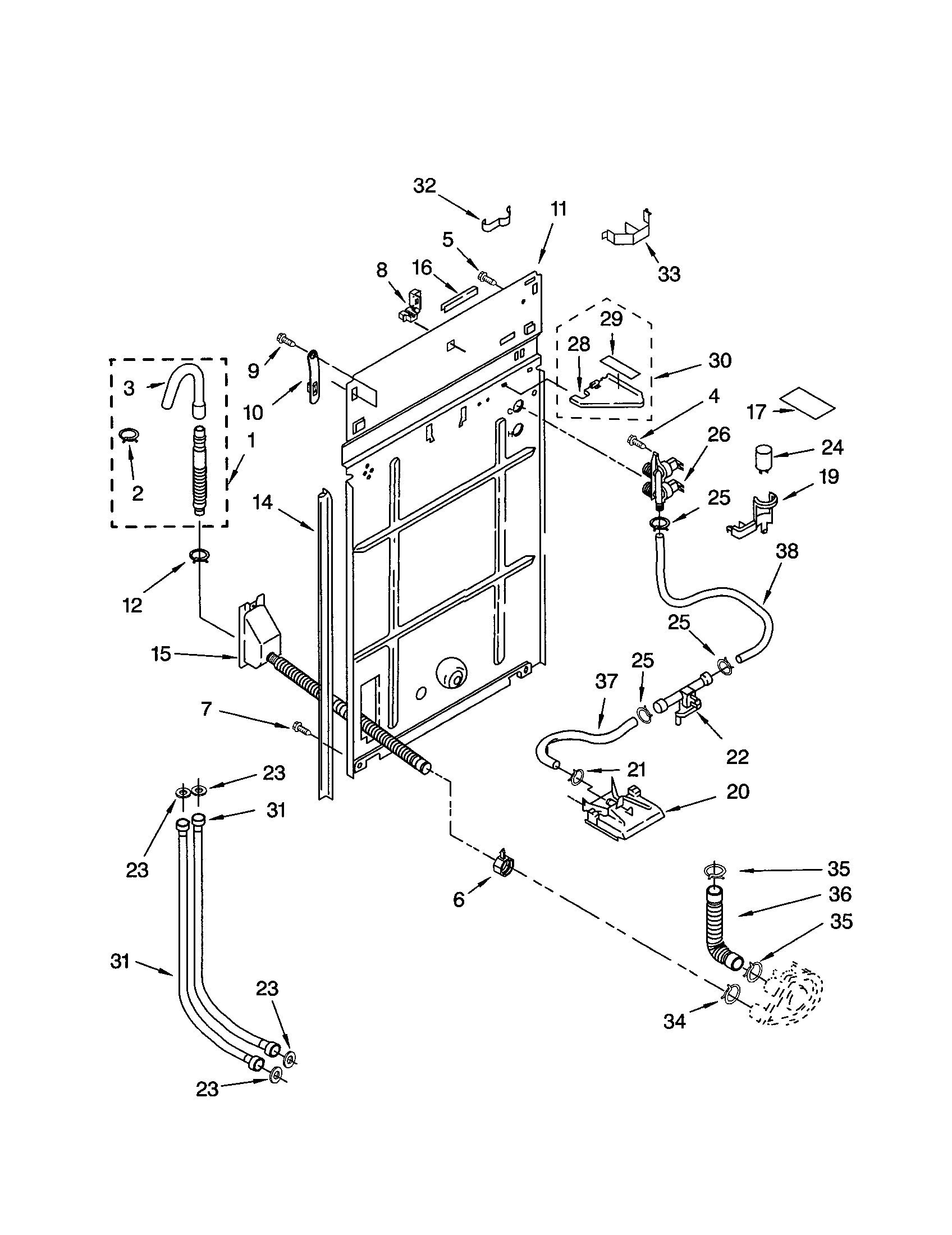 REAR PANEL