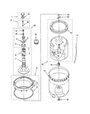 Agitator, basket and tub