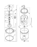 Agitator, basket and tub