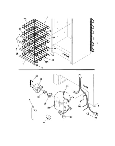 System