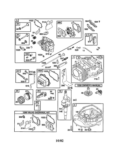 Cylinder/head-cylinder/crankshaft