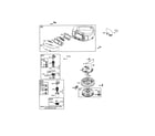 Craftsman 917271760 housing-blower/flywheel diagram