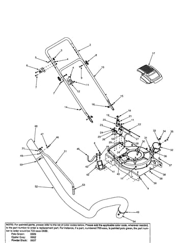 Handle/housing/hose