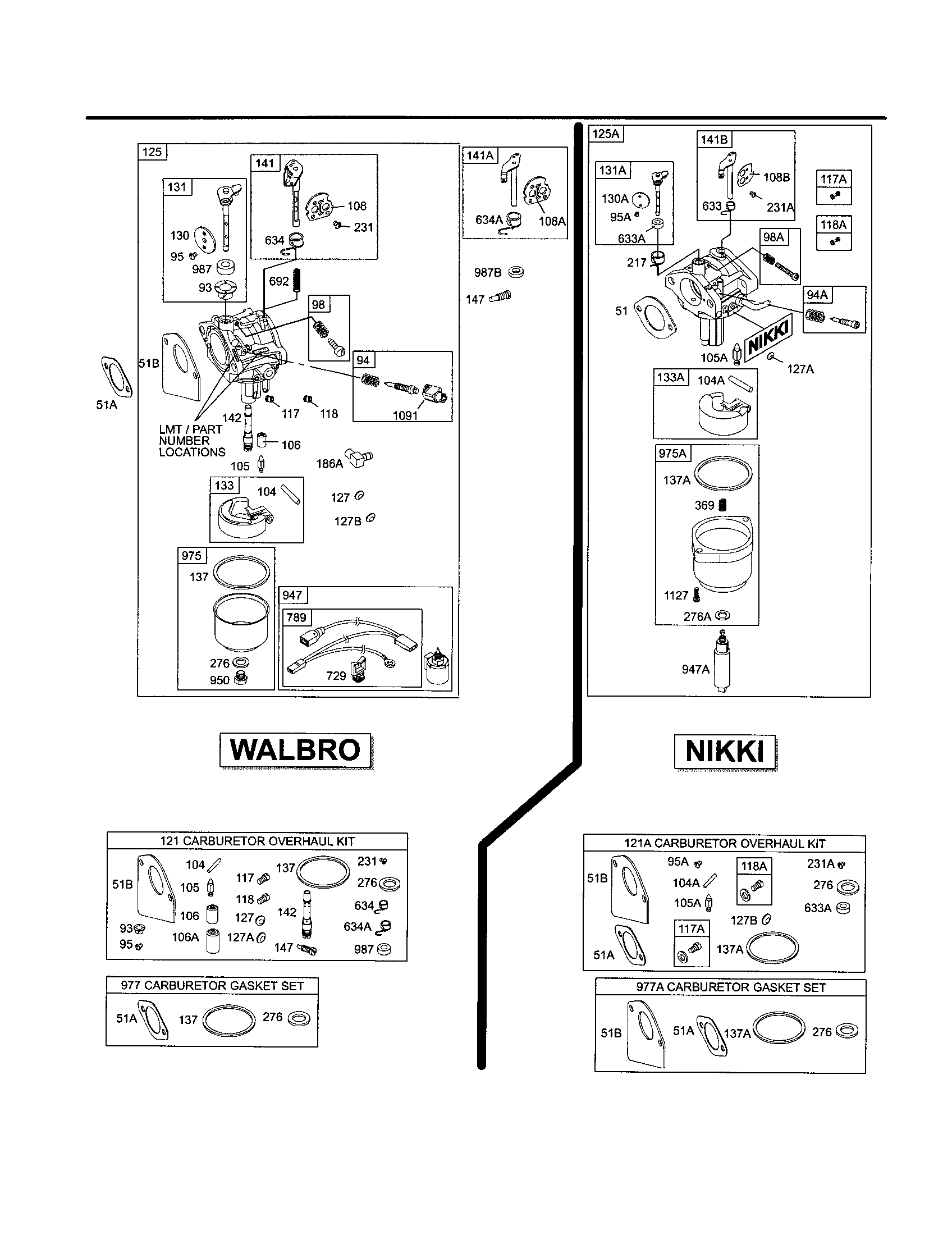 Carburetor