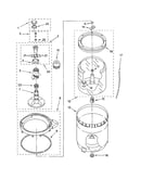 Agitator, basket and tub