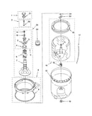 Agitator, basket and tub