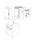 Washer water system