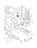 Dryer cabinet and motor