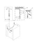 Washer water system
