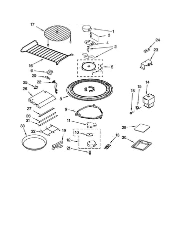 Magnetron and turntable